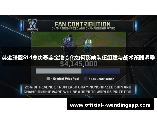 英雄联盟S14总决赛奖金池变化如何影响队伍组建与战术策略调整