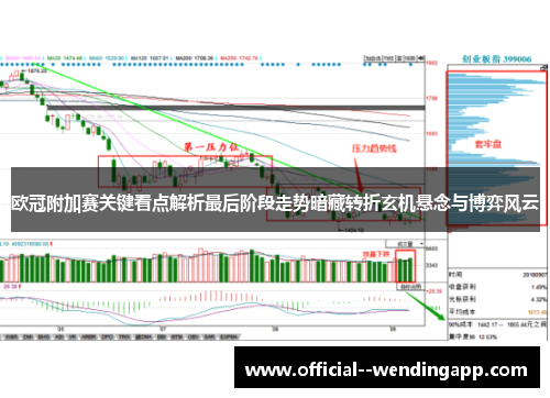 欧冠附加赛关键看点解析最后阶段走势暗藏转折玄机悬念与博弈风云