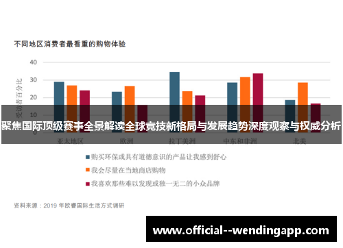 聚焦国际顶级赛事全景解读全球竞技新格局与发展趋势深度观察与权威分析