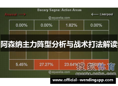 阿森纳主力阵型分析与战术打法解读