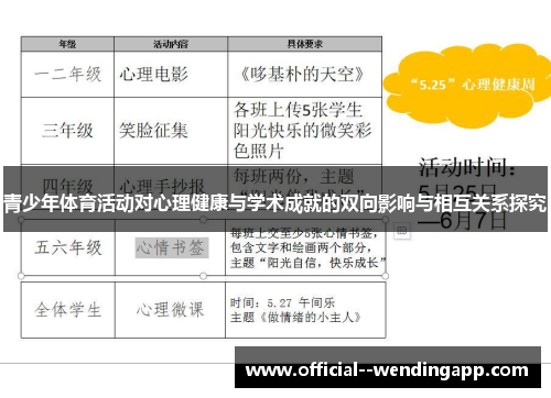 青少年体育活动对心理健康与学术成就的双向影响与相互关系探究
