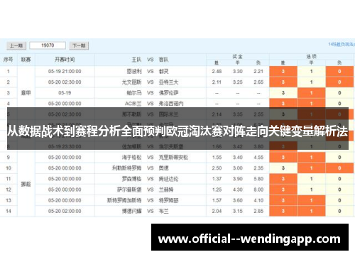从数据战术到赛程分析全面预判欧冠淘汰赛对阵走向关键变量解析法