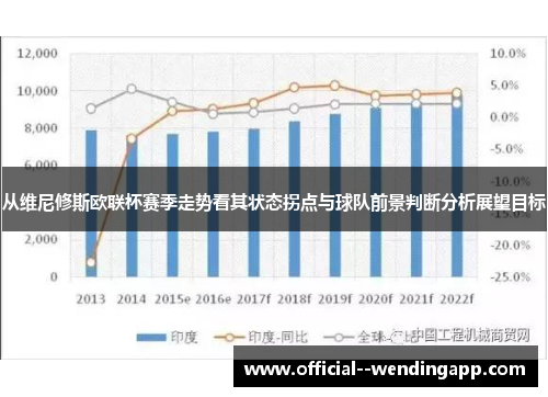 从维尼修斯欧联杯赛季走势看其状态拐点与球队前景判断分析展望目标