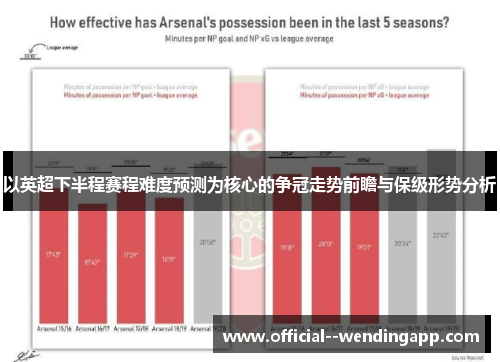 以英超下半程赛程难度预测为核心的争冠走势前瞻与保级形势分析