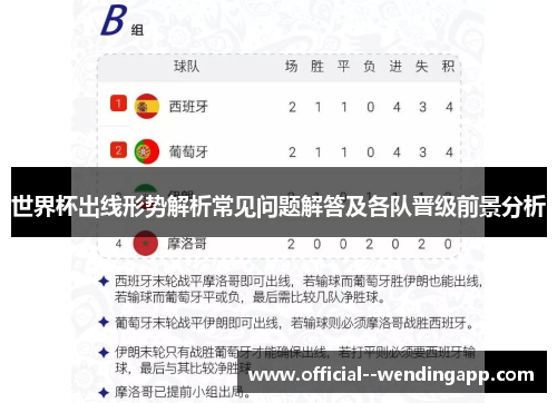 世界杯出线形势解析常见问题解答及各队晋级前景分析