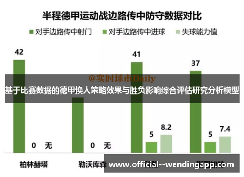 /uploads/images/20260531/ji-yu-bi-sai-shu-ju-de-de-jia-huan-ren-ce-lyue-xiao-guo-yu-sheng-fu-ying-xiang-zong-he-ping-gu-yan-jiu-fen-xi-mo-xing.webp