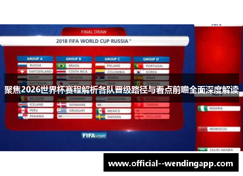 聚焦2026世界杯赛程解析各队晋级路径与看点前瞻全面深度解读 聚焦2026世界杯赛程解析各队晋级路径与看点前瞻全面深度解读