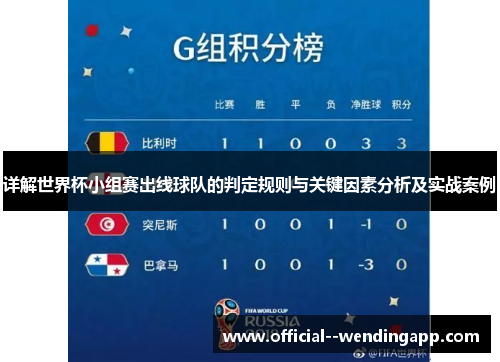 详解世界杯小组赛出线球队的判定规则与关键因素分析及实战案例 详解世界杯小组赛出线球队的判定规则与关键因素分析及实战案例